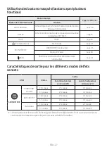 Preview for 77 page of Samsung HW-A50C Full Manual