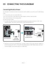 Предварительный просмотр 11 страницы Samsung HW-A50M Full Manual