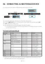 Предварительный просмотр 24 страницы Samsung HW-A50M Full Manual