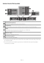 Preview for 8 page of Samsung HW-A550 Full Manual