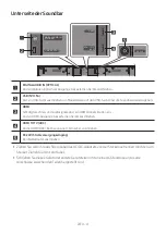 Preview for 48 page of Samsung HW-A550 Full Manual