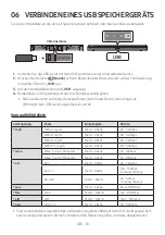 Preview for 62 page of Samsung HW-A550 Full Manual