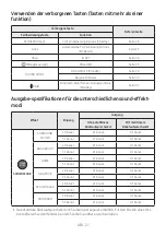 Preview for 71 page of Samsung HW-A550 Full Manual