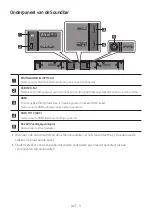 Preview for 88 page of Samsung HW-A550 Full Manual