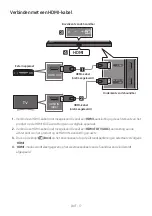 Preview for 101 page of Samsung HW-A550 Full Manual