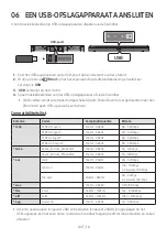 Preview for 102 page of Samsung HW-A550 Full Manual