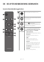 Preview for 107 page of Samsung HW-A550 Full Manual