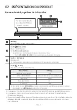 Preview for 127 page of Samsung HW-A550 Full Manual