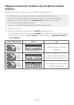 Preview for 150 page of Samsung HW-A550 Full Manual