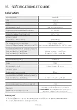 Preview for 160 page of Samsung HW-A550 Full Manual