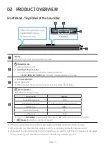 Предварительный просмотр 9 страницы Samsung HW-A55C Full Manual