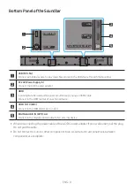 Preview for 10 page of Samsung HW-A60M Full Manual