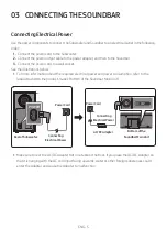 Предварительный просмотр 9 страницы Samsung HW-A67E Full Manual