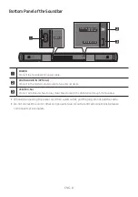 Предварительный просмотр 8 страницы Samsung HW-B430 Full Manual