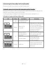 Предварительный просмотр 16 страницы Samsung HW-B430 Full Manual