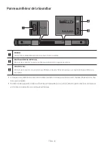 Предварительный просмотр 47 страницы Samsung HW-B430 Full Manual