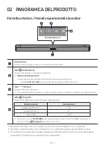 Предварительный просмотр 85 страницы Samsung HW-B430 Full Manual