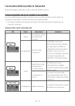 Предварительный просмотр 94 страницы Samsung HW-B430 Full Manual