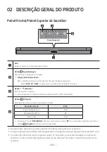 Предварительный просмотр 163 страницы Samsung HW-B430 Full Manual