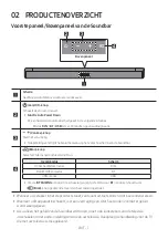 Предварительный просмотр 202 страницы Samsung HW-B430 Full Manual