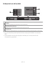 Предварительный просмотр 203 страницы Samsung HW-B430 Full Manual