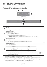 Предварительный просмотр 281 страницы Samsung HW-B430 Full Manual