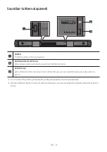 Предварительный просмотр 360 страницы Samsung HW-B430 Full Manual