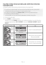 Предварительный просмотр 366 страницы Samsung HW-B430 Full Manual