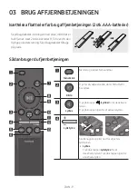 Предварительный просмотр 400 страницы Samsung HW-B430 Full Manual