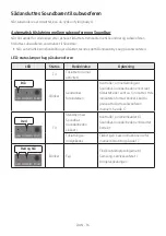 Предварительный просмотр 407 страницы Samsung HW-B430 Full Manual