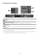 Предварительный просмотр 516 страницы Samsung HW-B430 Full Manual