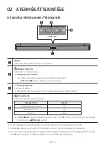 Предварительный просмотр 632 страницы Samsung HW-B430 Full Manual