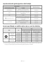 Предварительный просмотр 677 страницы Samsung HW-B430 Full Manual