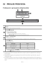 Предварительный просмотр 710 страницы Samsung HW-B430 Full Manual