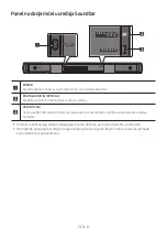 Предварительный просмотр 711 страницы Samsung HW-B430 Full Manual