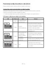 Предварительный просмотр 719 страницы Samsung HW-B430 Full Manual