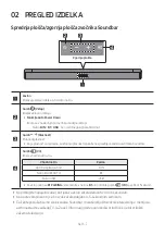 Предварительный просмотр 749 страницы Samsung HW-B430 Full Manual