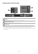 Предварительный просмотр 750 страницы Samsung HW-B430 Full Manual