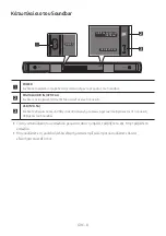 Предварительный просмотр 789 страницы Samsung HW-B430 Full Manual