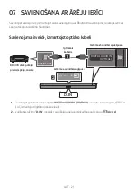 Предварительный просмотр 845 страницы Samsung HW-B430 Full Manual