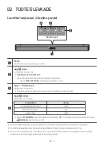 Предварительный просмотр 866 страницы Samsung HW-B430 Full Manual