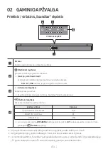 Предварительный просмотр 905 страницы Samsung HW-B430 Full Manual