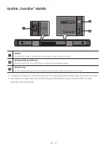 Предварительный просмотр 906 страницы Samsung HW-B430 Full Manual