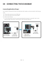 Предварительный просмотр 16 страницы Samsung HW-B43C Full Manual