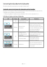 Предварительный просмотр 17 страницы Samsung HW-B43C Full Manual