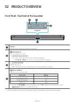 Preview for 8 page of Samsung HW-B43M Full Manual