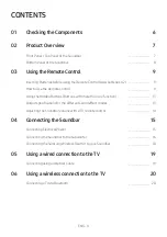 Preview for 4 page of Samsung HW-B450 Full Manual