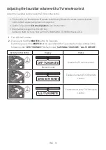 Preview for 14 page of Samsung HW-B450 Full Manual