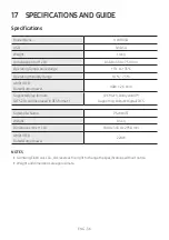 Preview for 36 page of Samsung HW-B450 Full Manual