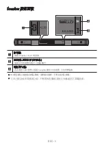 Preview for 43 page of Samsung HW-B450 Full Manual